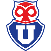 天主大學